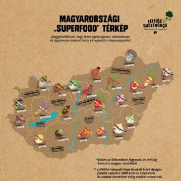Magyarország Superfood térképe