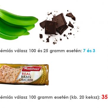 Egyél e banánt az edzéseid előtt?